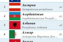 Страны Мира - Countries Info Free screenshot 2