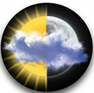 Today Briefing Widget