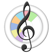 Chord Wheel : Circle of 5ths