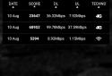 4Gmark (Speedtest & Benchmark) screenshot 5