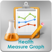 Health Measure Graph