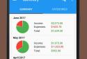 Fast Budget - Expense Manager screenshot 7