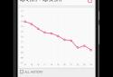 Just Weight. Track Your Weight screenshot 2