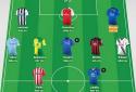 Fantasy Premier League 2015/16 screenshot 5