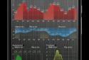 Meteogram Pro Weather Forecast screenshot 4