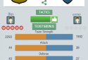 Top Football Manager 2021 screenshot 7
