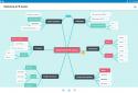 MindMeister (mind mapping) screenshot 10
