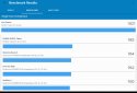 Geekbench 4 screenshot 12