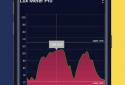 Lux Meter: Light Sensor Pro screenshot 3