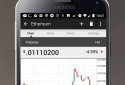 Blockfolio Bitcoin/Altcoin App screenshot 3