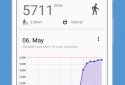 Accurate Pedometer screenshot 1