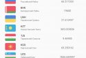 Конвертер валют + криптовалют screenshot 10