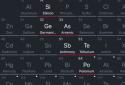 Periodic Table 2019(Chemistry) screenshot 5