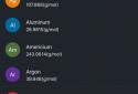 Periodic Table 2019(Chemistry) screenshot 6