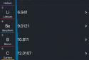 Periodic Table 2019(Chemistry) screenshot 7