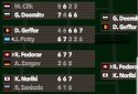 Tennis Superstars screenshot 5