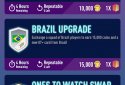 PACYBITS FUT 19 screenshot 5