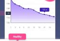 Lose Weight App for Women screenshot 7