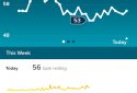 Fitbit screenshot 3