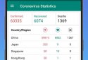Coronavirus Statistics screenshot 1