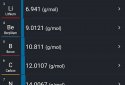 Таблица Менделеева screenshot 6
