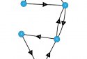 Algorhyme - Algorithms and Data Structures screenshot 1