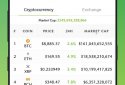 CoinGecko screenshot 1
