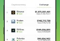 CoinGecko screenshot 3