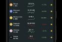 Crypto Market Cap  screenshot 7