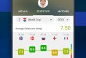 Sofascore - Результаты Онлайн screenshot 7