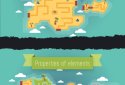 Таблица Менделеева - Игра screenshot 2