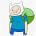*Finn the Human*
